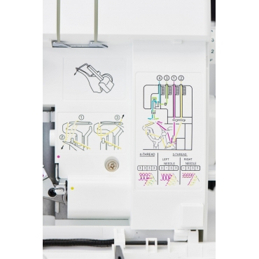 Singer Elite SE017 inrijgen